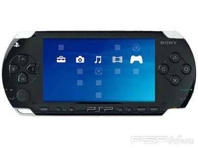 Утечка информации о графическом процессоре PSP 2